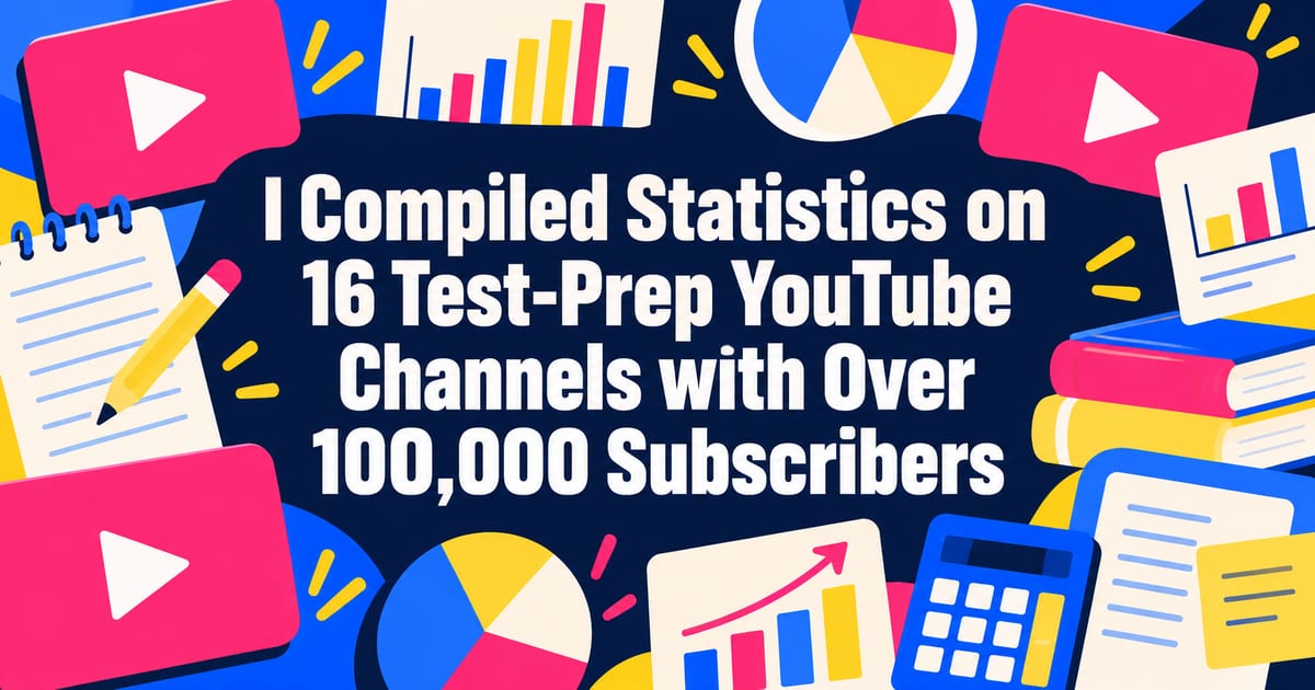 Statistiche di 16 canali YouTube di preparazione agli esami con oltre 100.000 iscritti